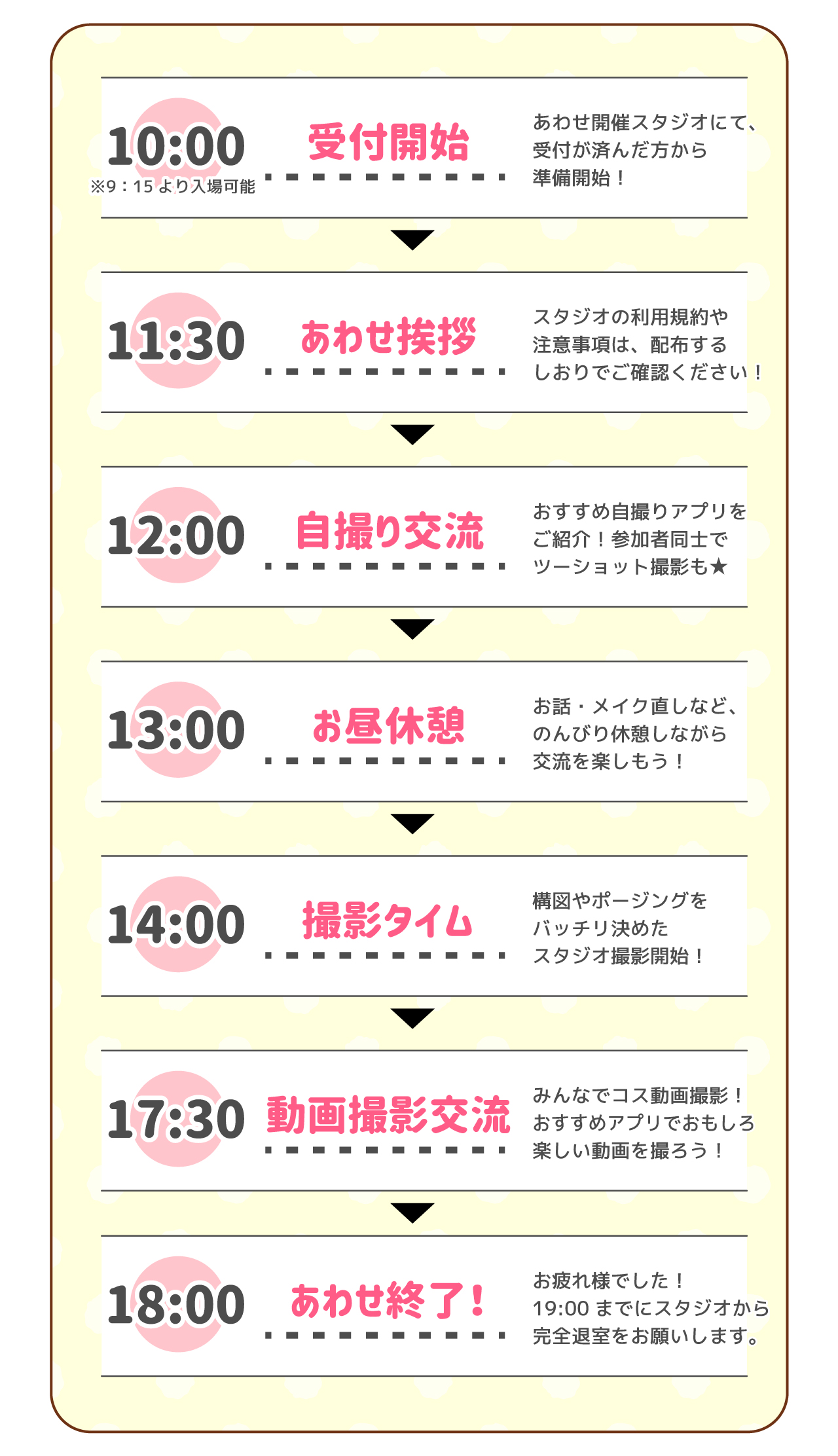 タイムスケジュール